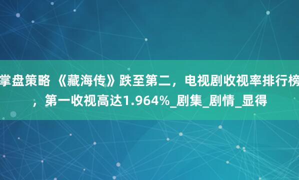 掌盘策略 《藏海传》跌至第二，电视剧收视率排行榜，第一收视高达1.964%_剧集_剧情_显得